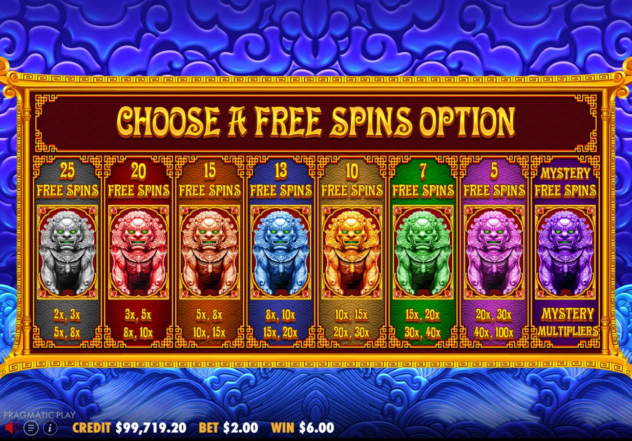 5 Lions Megaways 2 Slot (Pragmatic Play) - Demo & Review